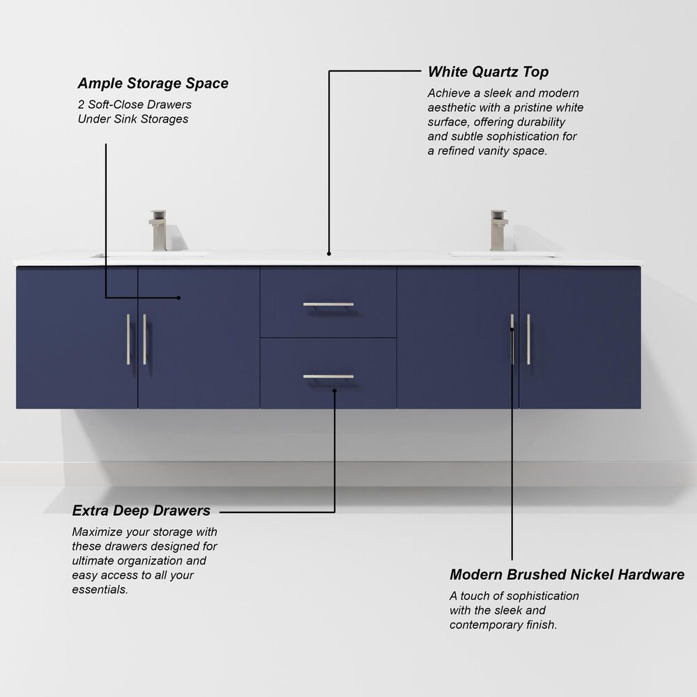 Lexora Home Geneva 80" Double Bathroom Vanity in Navy Blue with 2 cm White Cultured Marble Top and Rectangular Sinks, , large