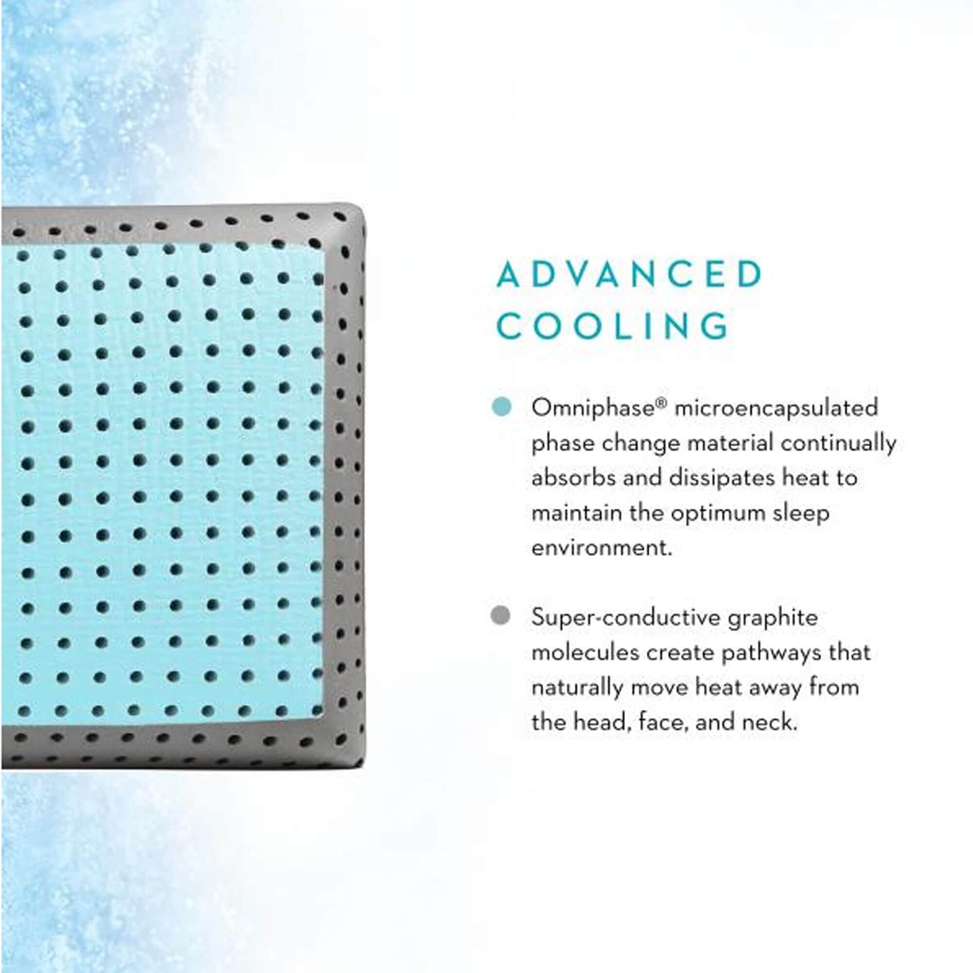 Malouf Z Shoulder CarbonCool LT OMNIPHASE Queen Pillow