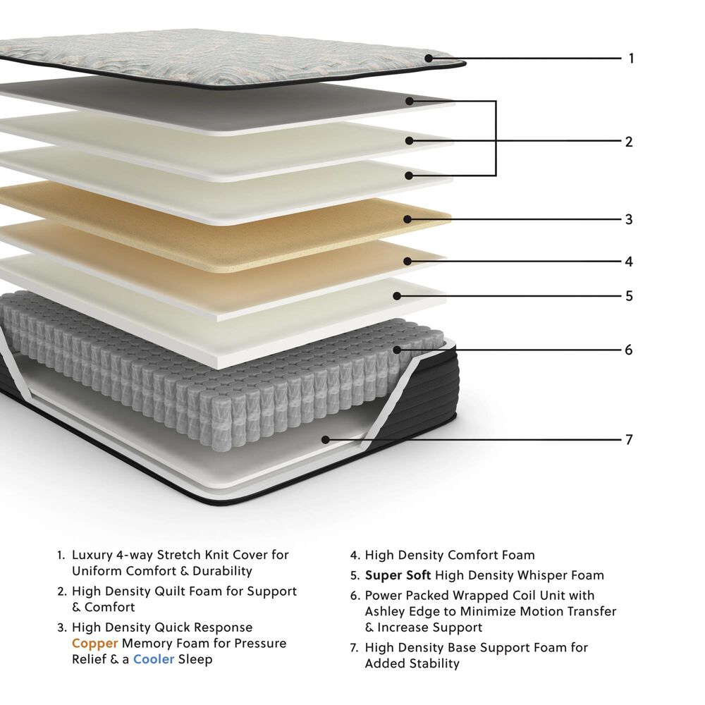Ashley Palisades Euro Top Full Mattress, , large