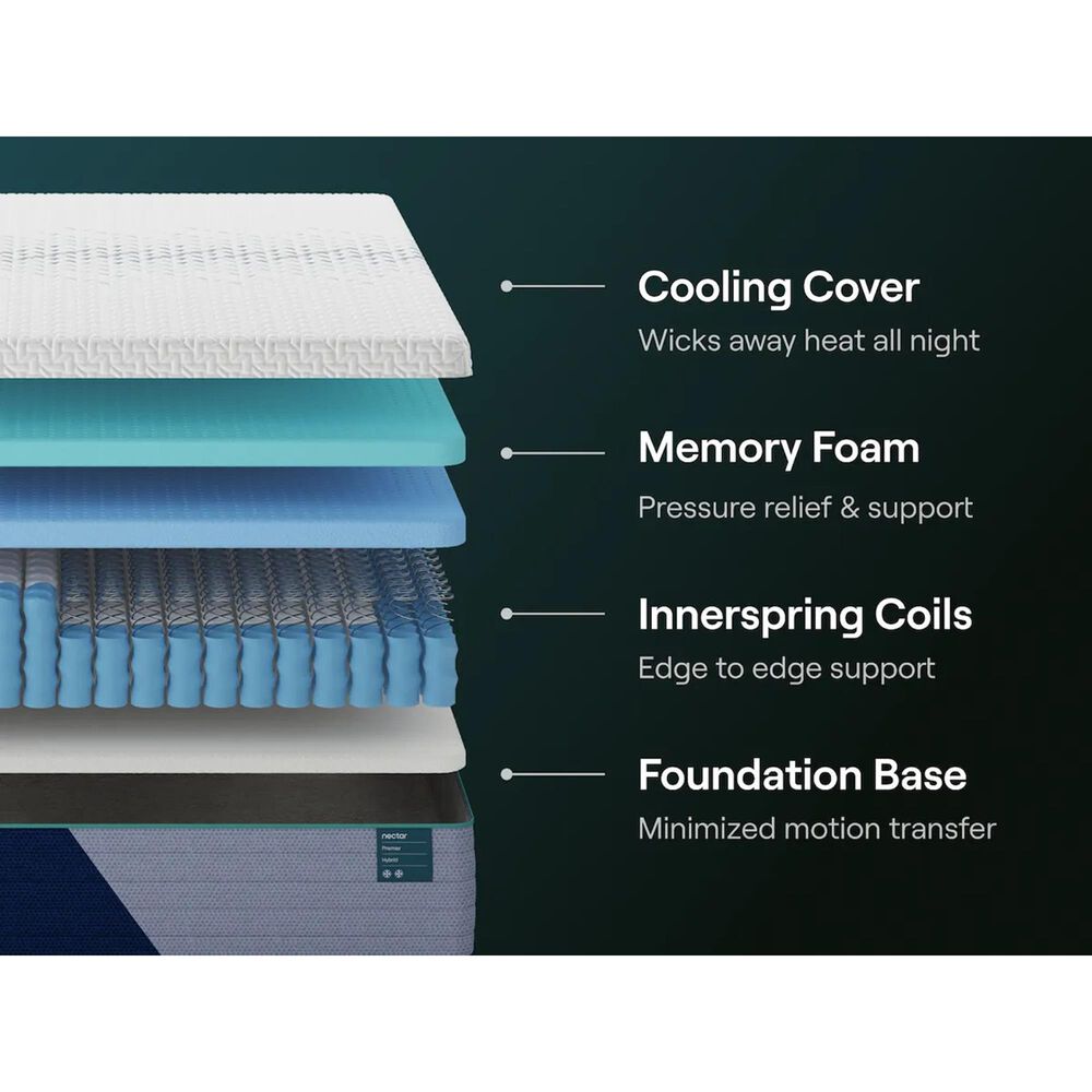 Nectar Premier Hybrid 5.1 King Mattress, , large