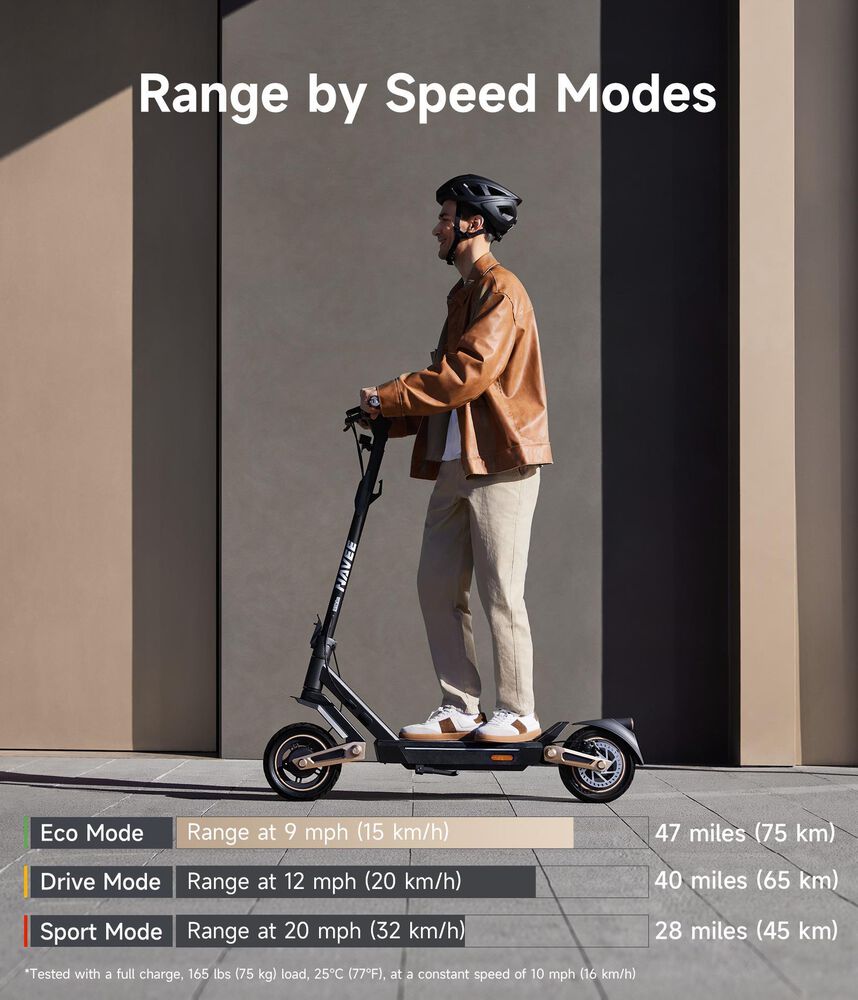 Navee ST3 Pro Electric Scooter, , large