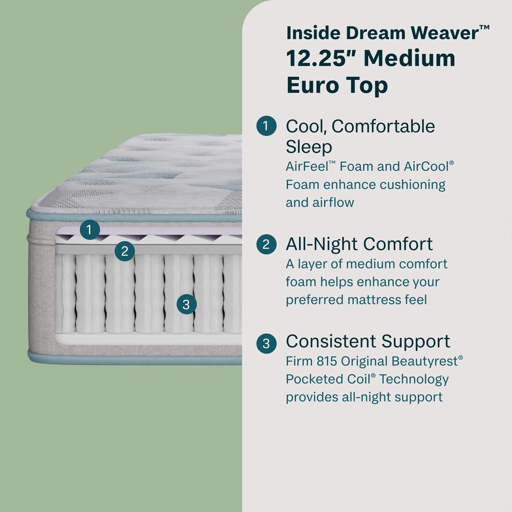 BeautySleep Essential Dream Medium Euro Top Twin Mattress with High Profile Box Spring, , large