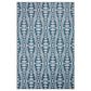 Dalyn Rug Company Sedona SN6 2"3" x 12" Indigo Indoor/Outdoor Performance Runner, , large