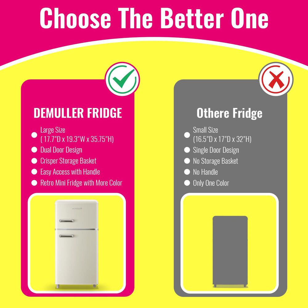 HOMLUX 3.5 Cu. Ft. Top Freezer Refrigerator with Dual Doors and Adjustable Shelves in White, , large