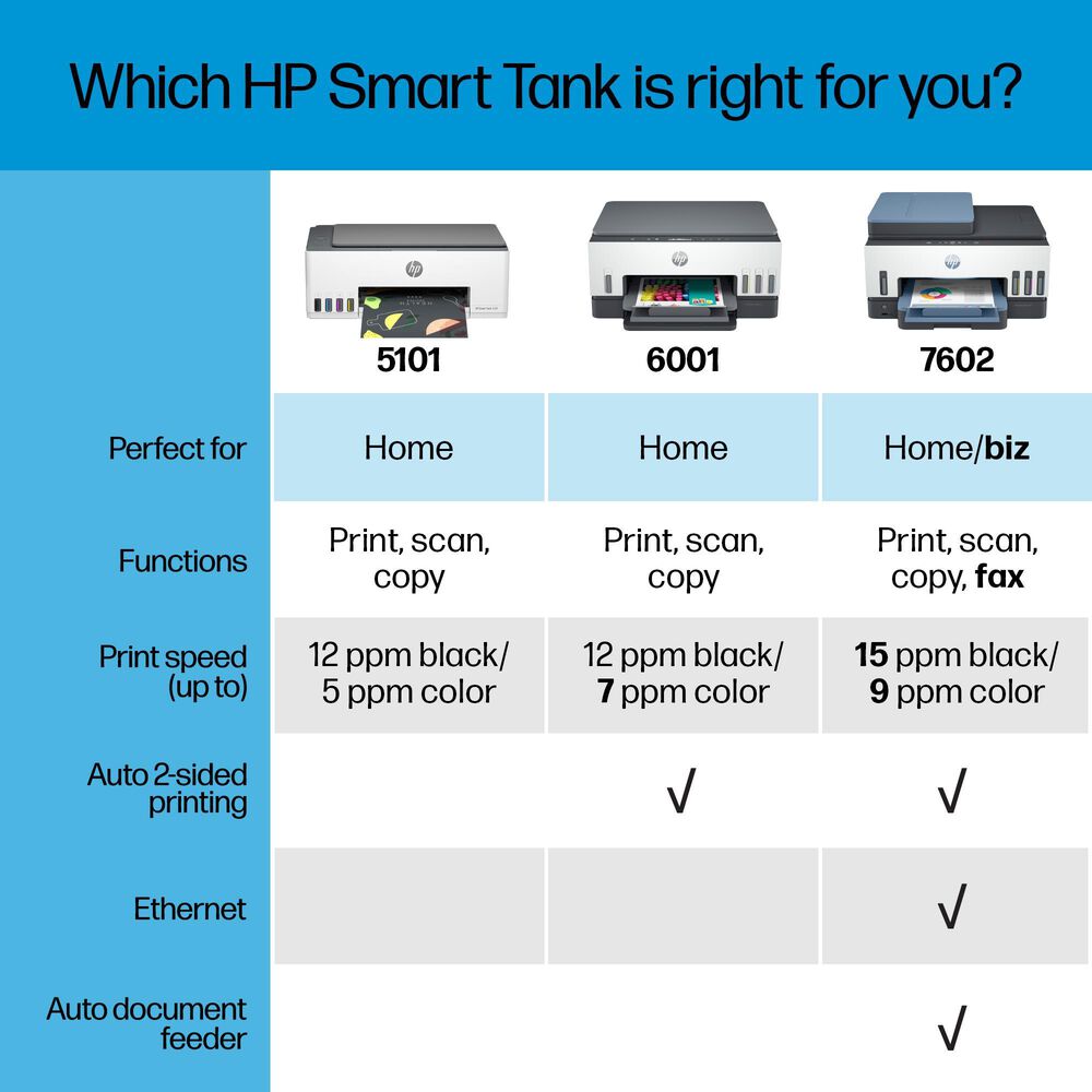 HP Smart Tank 5101 All-in-One Printer in White, , large