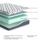 Ashley Chime Elite 2.0 10" Firm Twin Mattress, , large