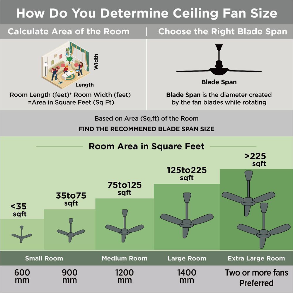 Black+Decker 52&quot; 5-Blade Retractable Blades Ceiling Fan with Light and Remote Control in Brushed Nickle and Mahogany, , large