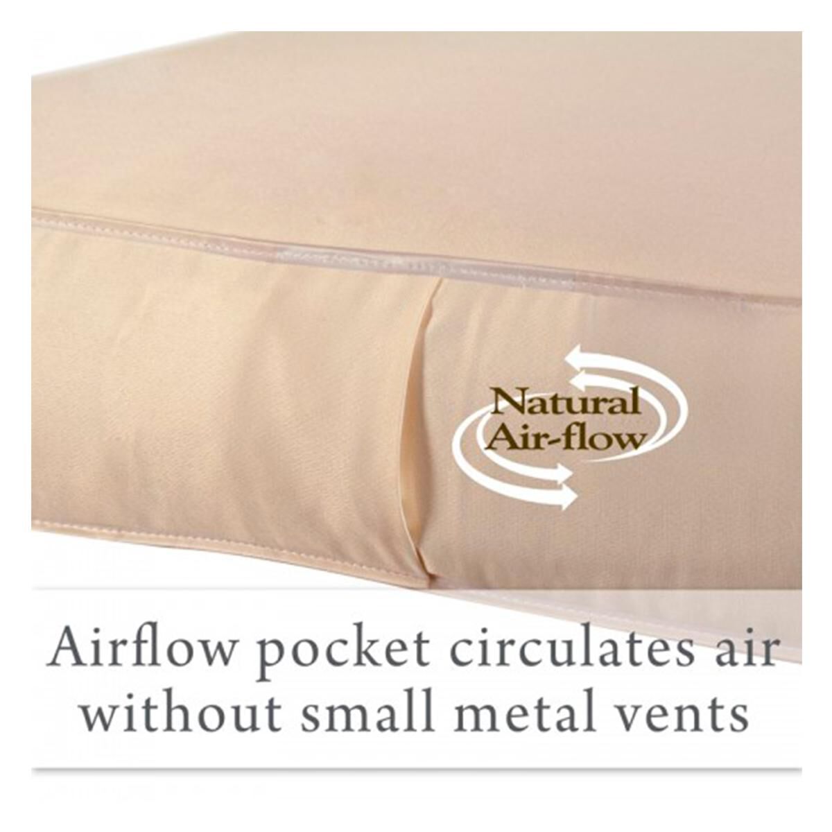 Sealy natural luxury 2 hotsell stage premium crib mattress