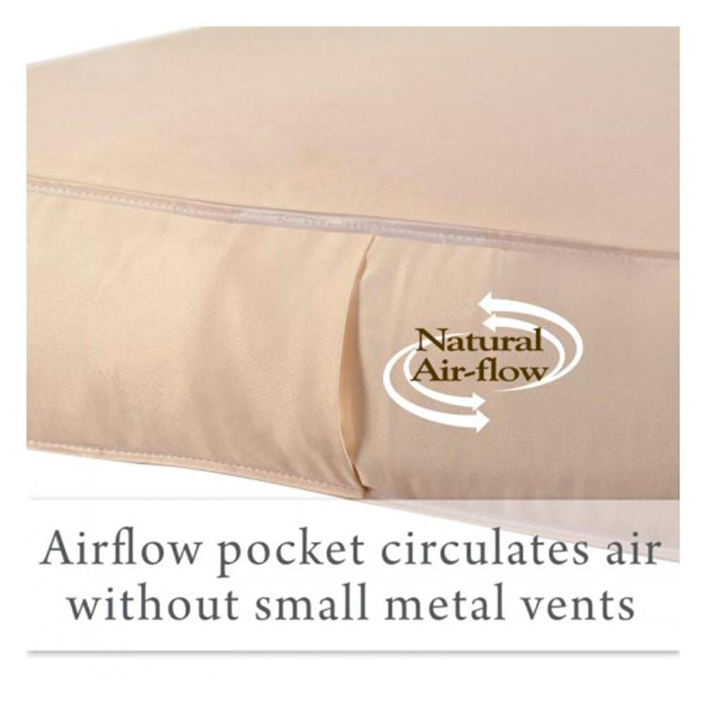 Kolcraft Sealy Cotton Cozy Rest 2-Stage Rectangle Crib Mattress, , large