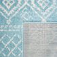 Safavieh Tulum 2" x 9" Turquoise  Runner, , large
