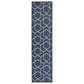 Nourison Horizon HOZ01 Navy 2" x 6" Indoor/Outdoor Runner, , large