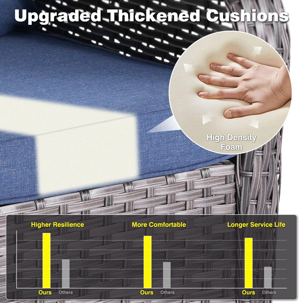 HOMLUX 7-Piece Patio Set with 42 Inch Fire Pit Table, Outdoor Wicker Sofa and Swivel Rocking Chairs, Grey Rattan in Denim Blue, , large