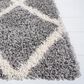 Safavieh Venus Shag VNS681J 4" x 6" Grey and Ivory Area Rug, , large