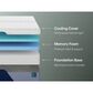 Nectar Premier 5.1 California King Mattress, , large