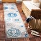 Safavieh Cabana CBN801F 2" x 12" Grey and Blue Indoor/Outdoor Performance Runner, , large