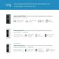Ring Video Doorbell Pro 2 in Satin Nickel, , large