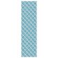 Dalyn Rug Company York 2"3" x 7"6" Sky Blue Indoor/Outdoor Runner, , large
