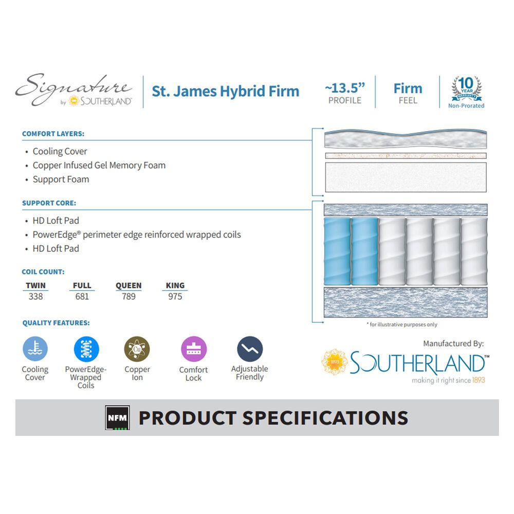 Southerland Signature St. James Hybrid Firm Queen Mattress with High Profile Box Spring, , large