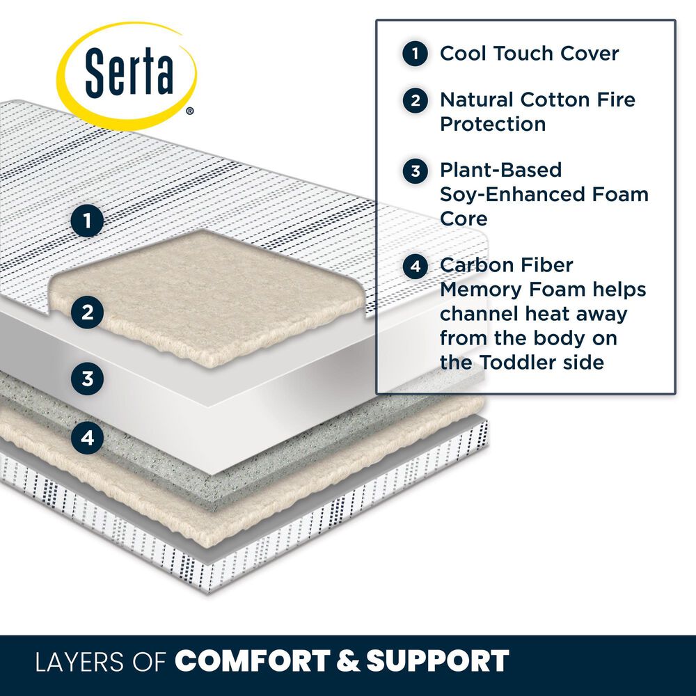Delta Icomfort Moonlight br Mattress, , large