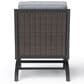 Clear Creek Collection 5-Piece Fire Chat Set in Concrete, , large