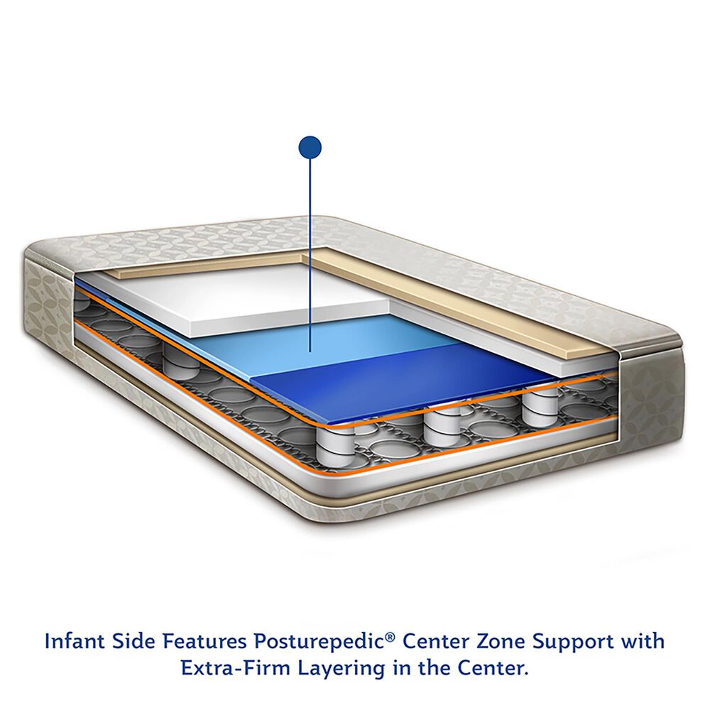 Kolcraft Sealy Baby Posturepedic Grow 2 Stage Crib Luxor Mattress Nebraska Furniture Mart