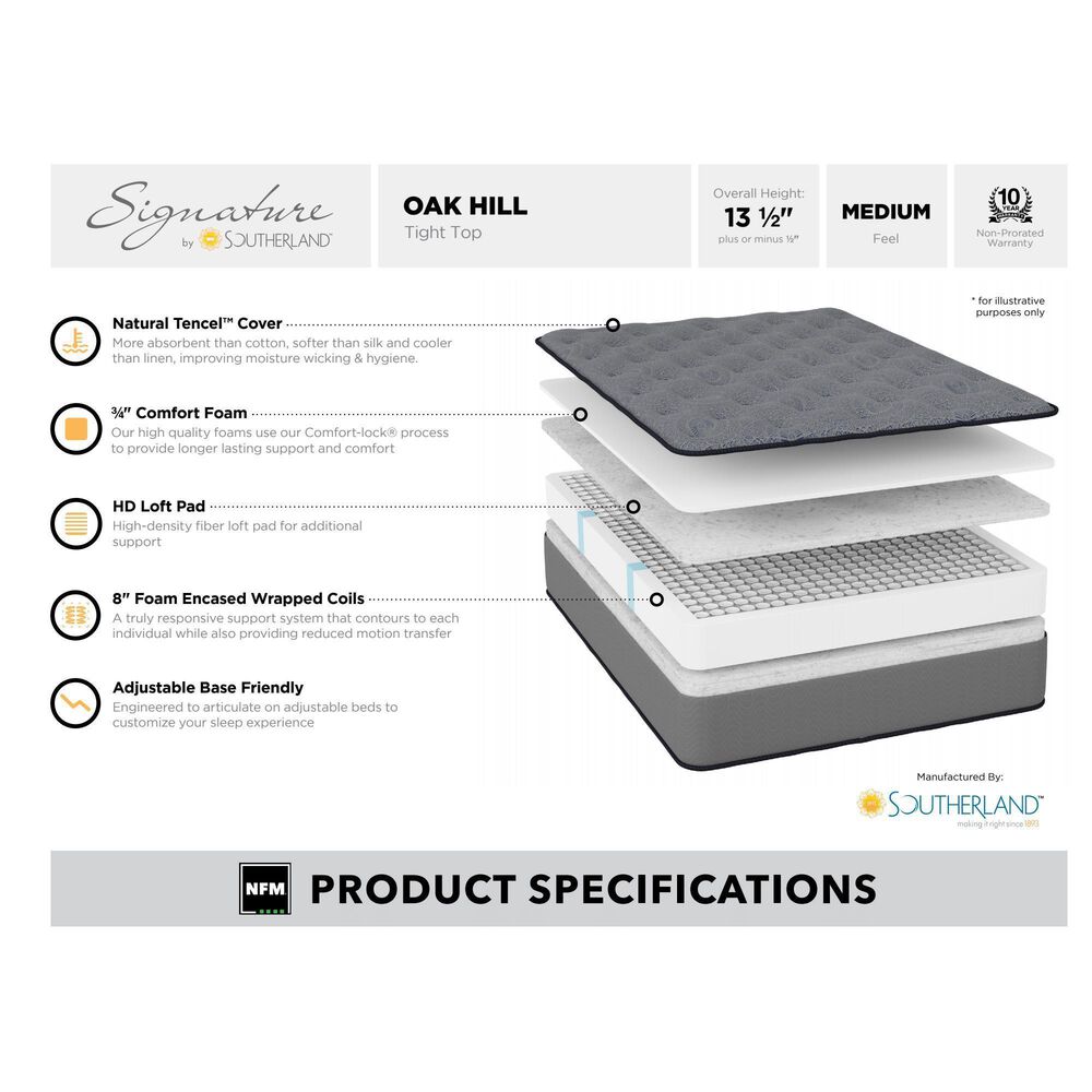 Southerland Signature Oak Hill Medium King Mattress with High Profile Box Spring, , large
