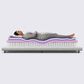 Purple Rejuvenate Firm Hybrid Queen Mattress, , large