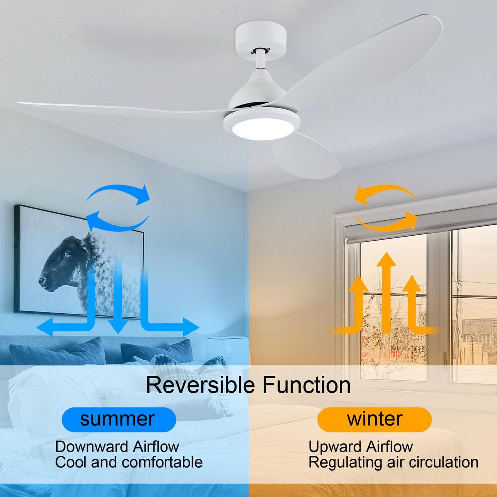 HOMLUX 52" Indoor Ceiling Fan with LED Light in White, , large
