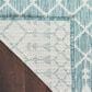 Nourison Positano Southwestern Aqua 2" x 6" Indoor/Outdoor Runner, , large