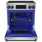 Thor Kitchen Gordon Ramsay 4.8 Cu. Ft. Professional Induction Range with Blue Color Kit Assembly in Stainless Steel, , large