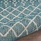 L&R Resources Sun Shower 5" x 8" Blue and Gray Indoor/Outdoor Area Rug, , large