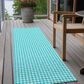 Dalyn Rug Company Hinton 2"3" x 10" Aqua Indoor/Outdoor Runner, , large