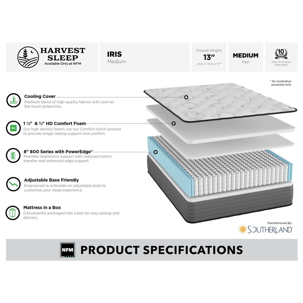 Harvest Sleep Iris Medium Queen Mattress with Low Profile Box Spring, , large
