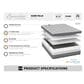Southerland Signature Sandhills Euro Top Plush Queen Mattress with High Profile Box Spring, , large