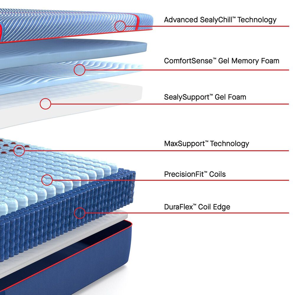 Sealy Posturepedic Elite High Point Firm Hybrid Split California King Mattress Only, , large