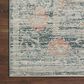 Magnolia Home Millie 2"3" x 3"10" Blue and Multicolor Area Rug, , large