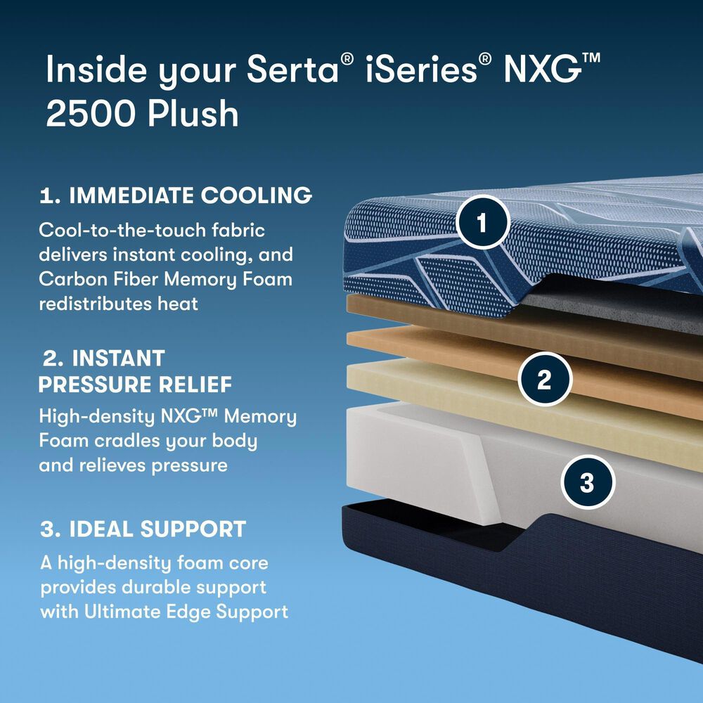 Serta iSeries NXG 2500 Foam Plush Full Mattress, , large