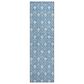 Dalyn Rug Company The Reserve TR10 Denim 2"3" x 7"6" Indoor/Outdoor Runner, , large