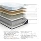 Ashley Millennium Luxury Plush Tight Top King Mattress, , large
