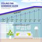 Minka-Aire Tempri 56" Indoor/Outdoor Ceiling Fan with LED Light in Coal, , large