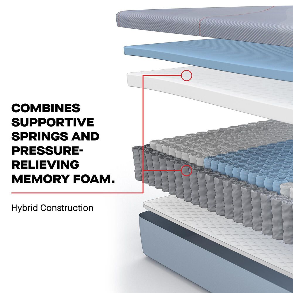 Sealy Posturepedic Kinney Medium Full Mattress, , large