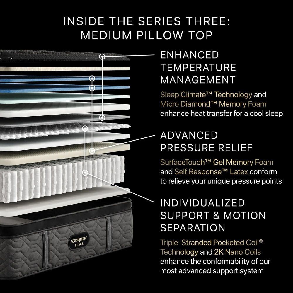 Beautyrest Black Series 3 Medium Pillow Top King Mattress, , large