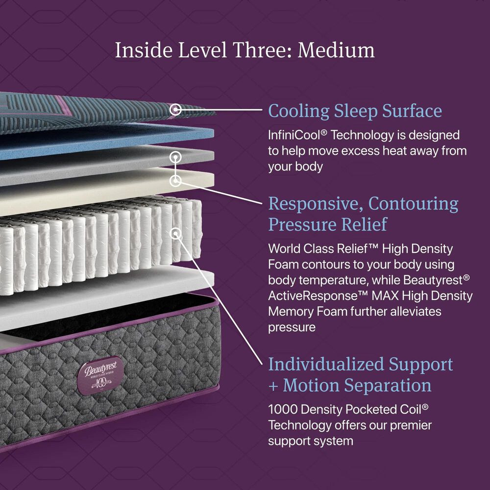 Beautyrest World Class Level Three Hybrid Medium California King Mattress, , large
