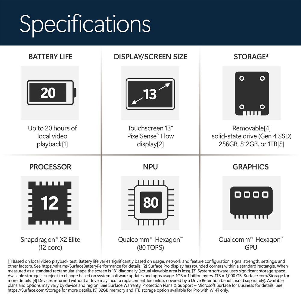 Microsoft Surface Laptop | 13.8-inch | Snapdragon X2 Elite (12 core) | 16GB RAM | 1TB SSD | Black | Windows 11 | (Latest Model, 8th Edition), , large
