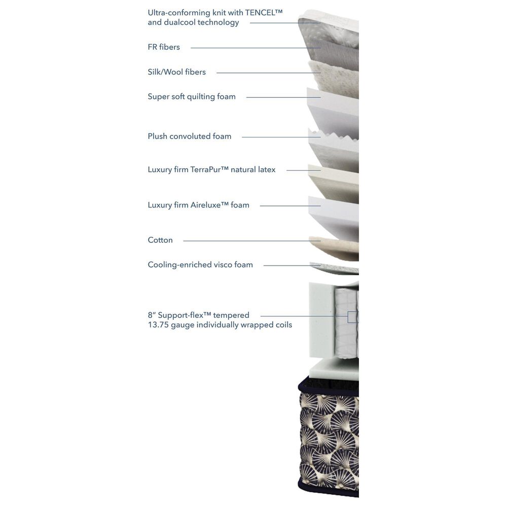 Aireloom Preferred Streamline Luxury Firm California King Mattress with Low Profile Box Springs, , large