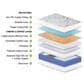 Sleeptronic Berkshire Warren Medium Euro Pillow Top Full Mattress with Low Profile Box Spring, , large