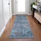 Dalyn Rug Company Karaj KJ5 2"3" x 7"6" Blue Indoor/Outdoor Runner, , large