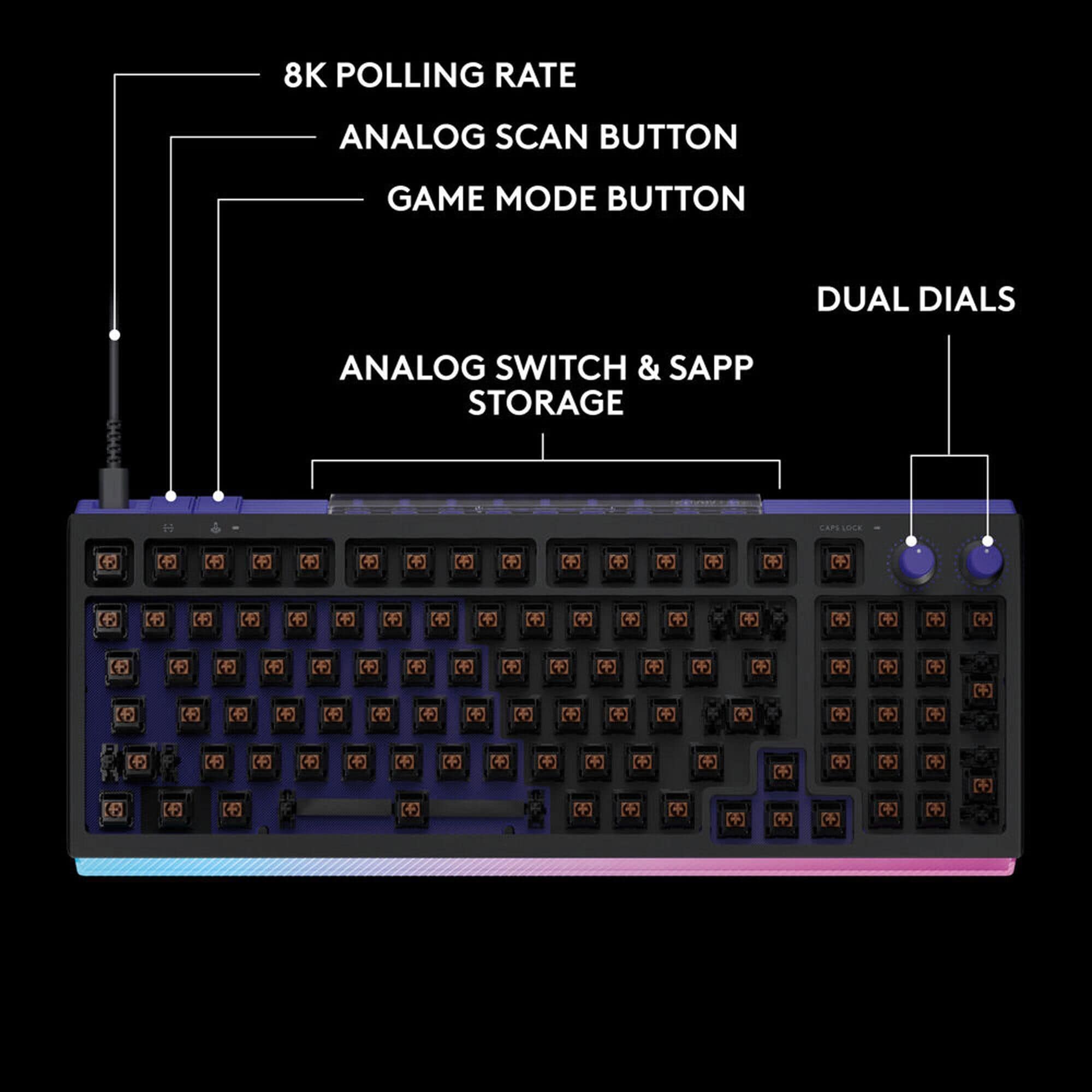 Logitech G512 X 98 Gaming Keyboard with Tactile Switch in Black