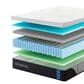 GigaCloud Essential 12" Medium Firm Hybrid Twin Mattress, , large