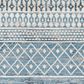 Surya Lavadora LVR-2335 2"7" x 7"3" Ink Blue, Black, Gray and Light Beige Runner, , large